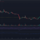 이더리움 클래식 ETC 가격 차트