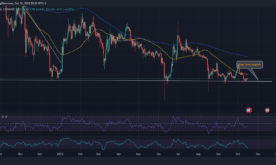 ETC 가격 조치