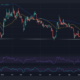 ETC 가격 조치