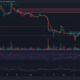ETH