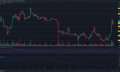 이더리움 ETH 가격 차트