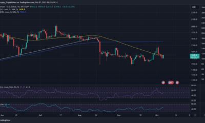 ETH 가격 조치