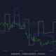 Ethereum이 계속되는 ETF 소문으로부터 이익을 얻을 수 있습니까?