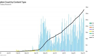 Bitcoin Ordinals가 NFT 거래의 온상이 되었습니다. 추세가 지속될까요?