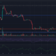어두운 배경의 Litecoin LTC 가격 차트