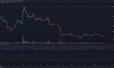 라이트코인 LTC 가격 차트