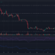 라이트코인 LTC 가격 차트