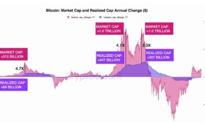비트코인: 현물 ETF가 BTC 가격에 어떤 영향을 미칠까요?