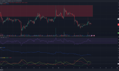 XRP 지표는 다음 움직임 방향에 대한 충돌을 보여줍니다. 가격 조치는 무엇을 말합니까?