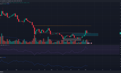 Cardano 황소는 이 주요 저항을 지지로 전환한 후 높은 범위를 목표로 합니다.