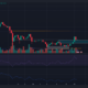 Cardano 황소는 이 주요 저항을 지지로 전환한 후 높은 범위를 목표로 합니다.