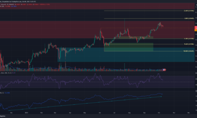 TRON은 랠리가 계속될 것으로 보임에 따라 7월의 저항을 지지로 다시 테스트합니다.