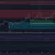 TRON은 랠리가 계속될 것으로 보임에 따라 7월의 저항을 지지로 다시 테스트합니다.