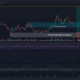 Cardano 황소는 주요 지원을 방어하지 못하며 거래자는 이 시나리오에 대비할 수 있습니다.