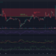 XRP는 HTF 저항 아래에서 정체되지만 돌파 가능성이 남아 있는 이유는 다음과 같습니다.