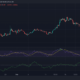 DEX가 해커를 유인하면서 RUNE의 이익은 ThorChain의 손실이 됩니다.