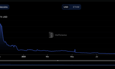 DeFi TVL이 $150,000 아래로 떨어지면서 ETHPOW는 불확실한 미래에 직면해 있습니다.