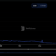 DeFi TVL이 $150,000 아래로 떨어지면서 ETHPOW는 불확실한 미래에 직면해 있습니다.