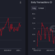 TRON 프로토콜에 대한 좋은 소식이 TRX에 정말 좋은 소식인가요?