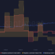 USDT: 이러한 활동이 정서에 부정적인 영향을 미칠까요?