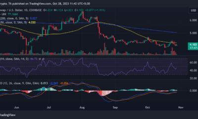 Uniswap 일일 시간대 이동