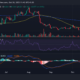 Uniswap 일일 시간대 이동