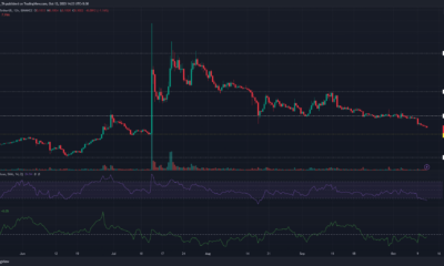 Stellar Lumens XLM 가격 차트
