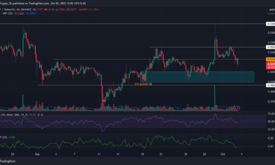 XRP