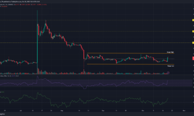 리플 XRP 가격 차트
