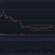 리플 XRP 가격 차트