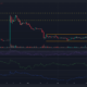 리플 XRP 가격 차트