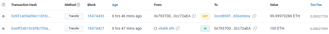 Vitalik Buterin이 ETH를 다시 Coinbase로 이체했습니다. 이유는 무엇입니까?