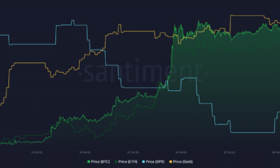 비트코인 이더리움과 S&P 500 동향