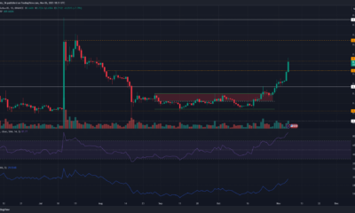 XRP 가격은 지역 저항 수준을 뛰어넘어 0.7달러를 기록했습니다.