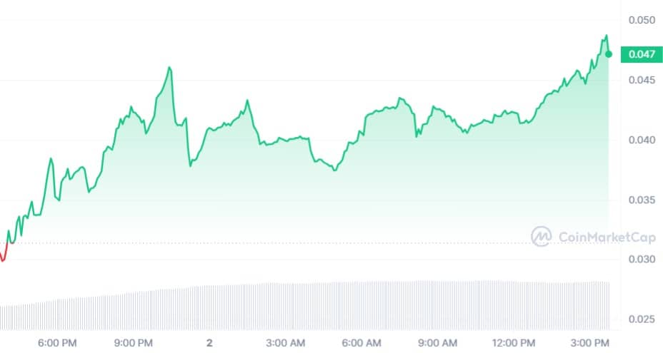 Floki Inu의 TokenFi 제안과 가격에 미치는 영향에 관한 모든 것
