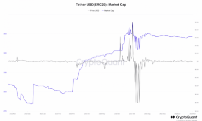 테더 USDT 시가총액