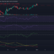 Worldcoin이 가격 폭락에도 불구하고 인기를 유지하는 이유